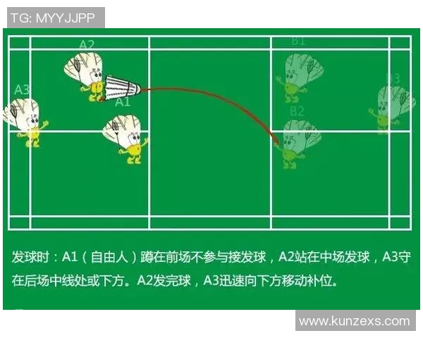南京羽毛球队区域防守策略解析与深度剖析